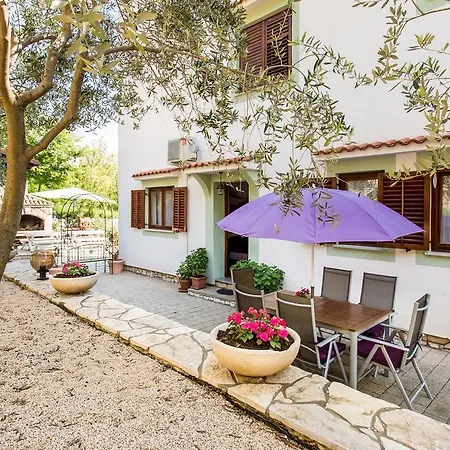 Apartmán Frgacic