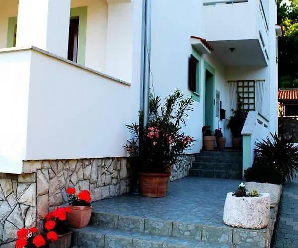 Frgacic * Baška